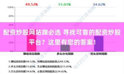 配資炒股網站躥必選 尋找可靠的配資炒股平臺？這里有您的答案！