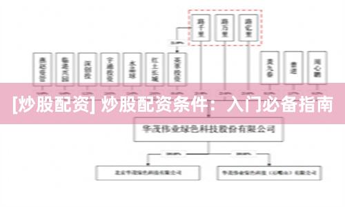 [炒股配資] 炒股配資條件：入門必備指南