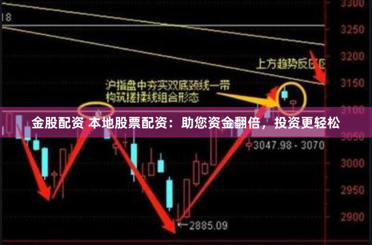 金股配資 本地股票配資：助您資金翻倍，投資更輕松
