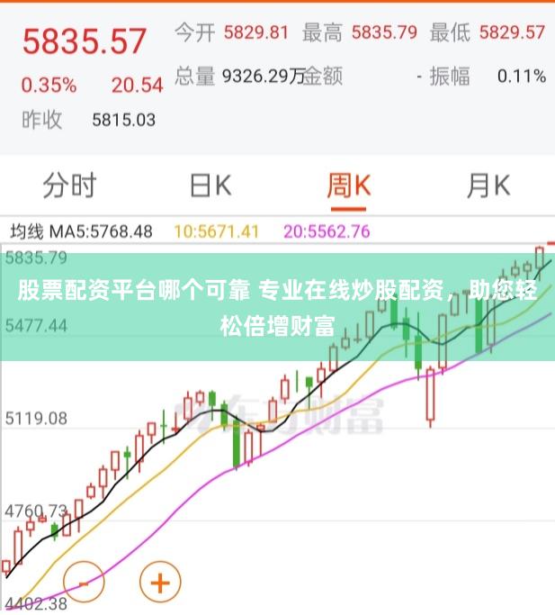 股票配資平臺哪個可靠 專業(yè)在線炒股配資，助您輕松倍增財(cái)富