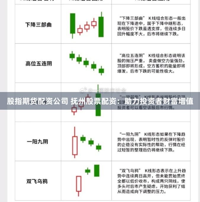 股指期貨配資公司 撫州股票配資：助力投資者財富增值